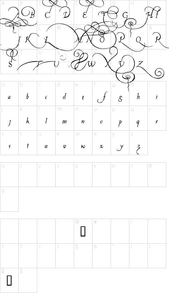 Platthand Demo Character Map