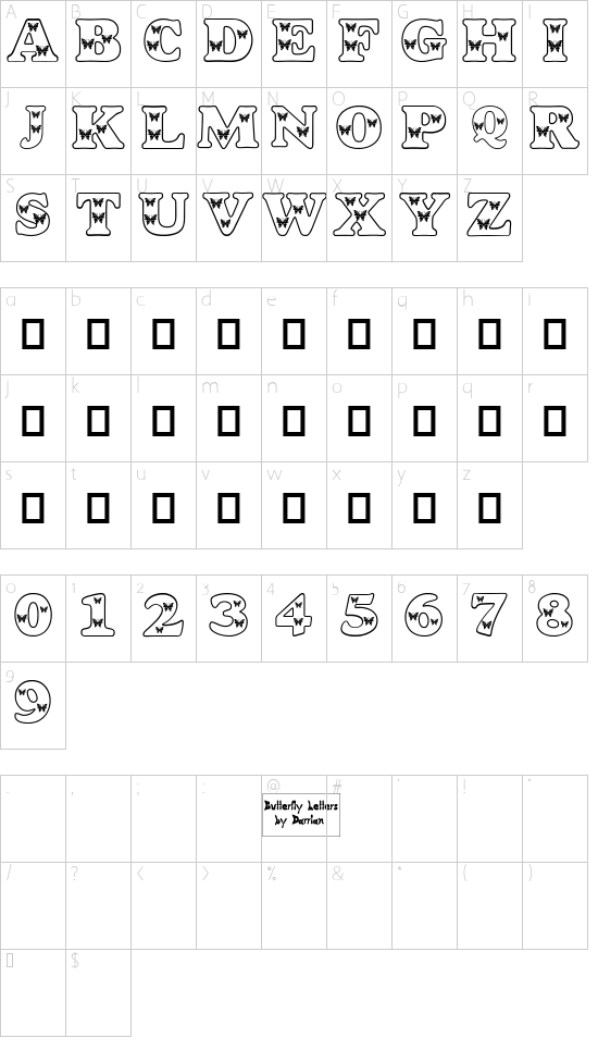 Butterfly Letters Character Map