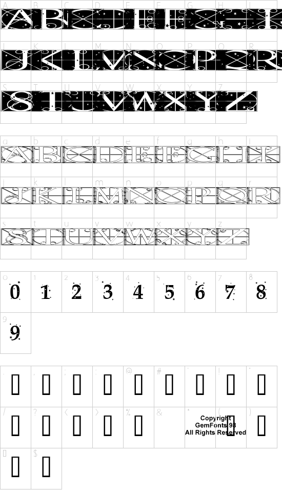 Time Pundits Character Map