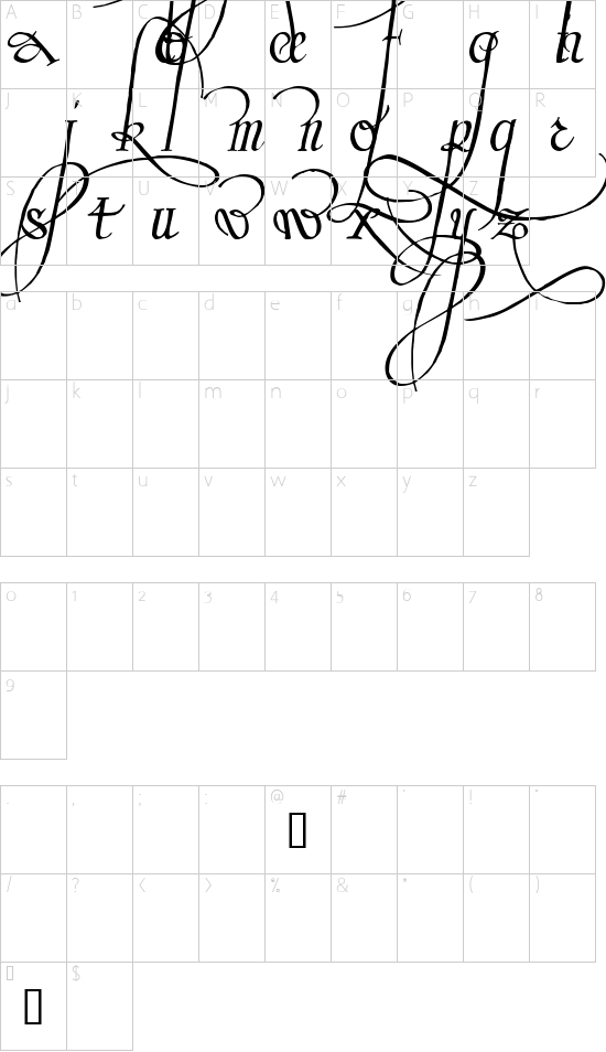 Trinculo Character Map