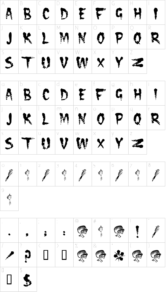 CRAMPS Character Map