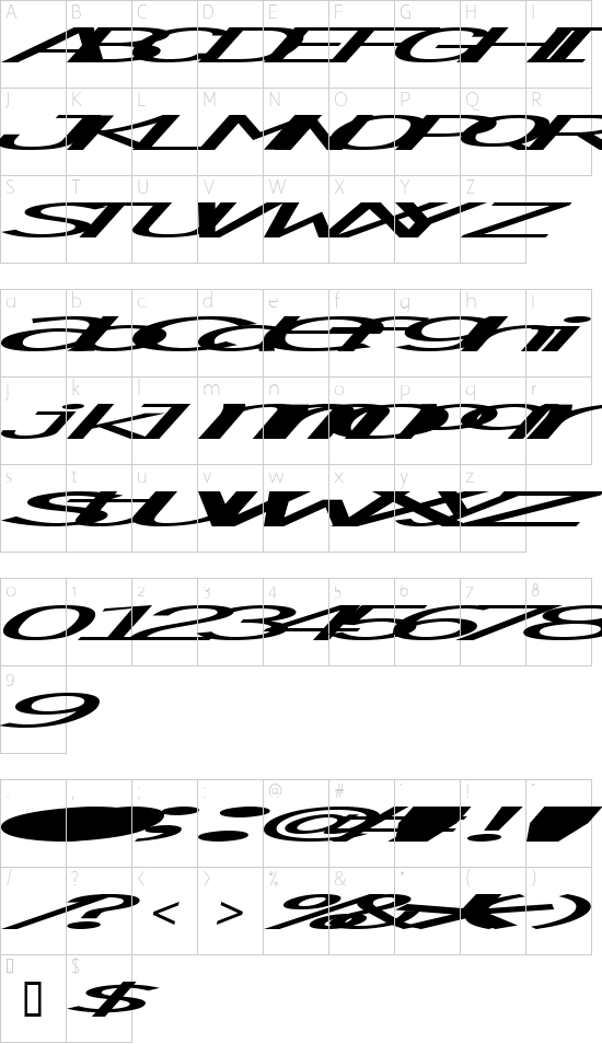 Significa Character Map