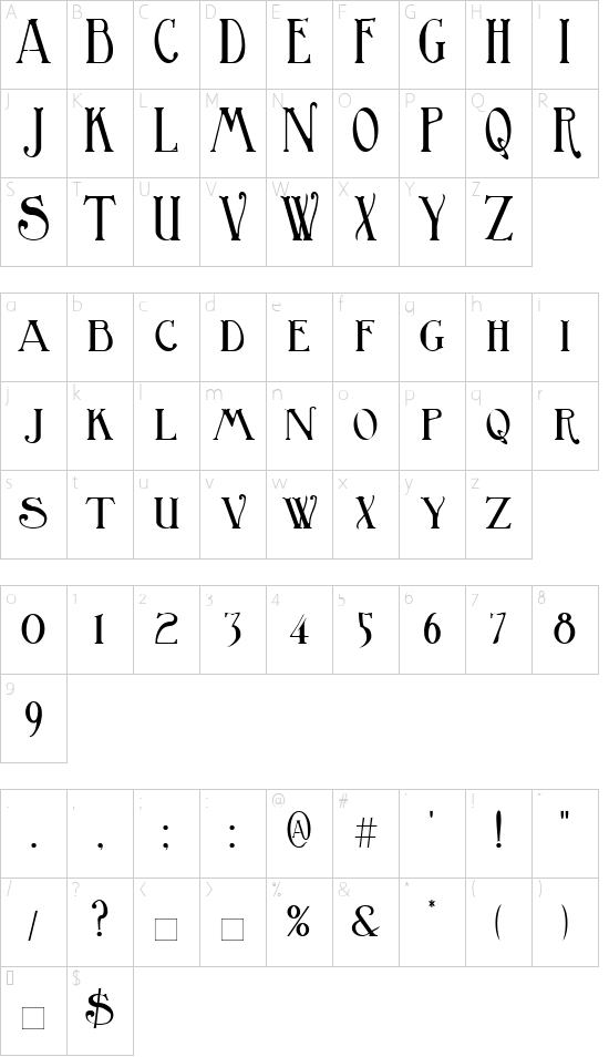 BirminghamTitling Character Map