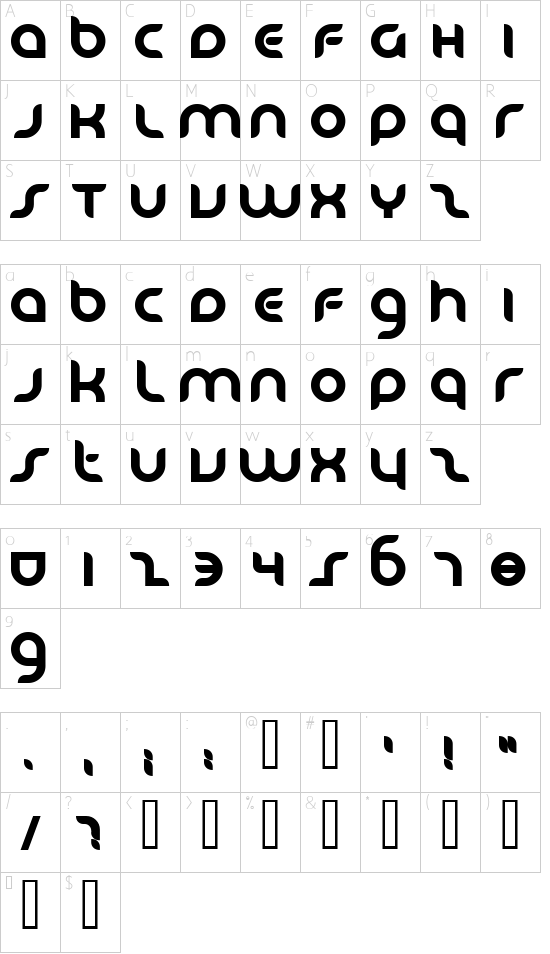 Danube Character Map