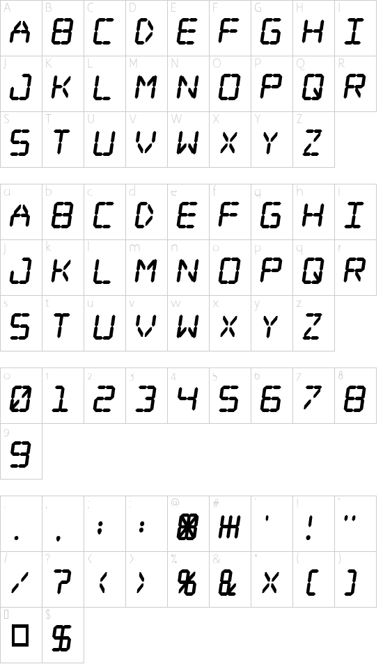 Digital dream Fat Skew Character Map