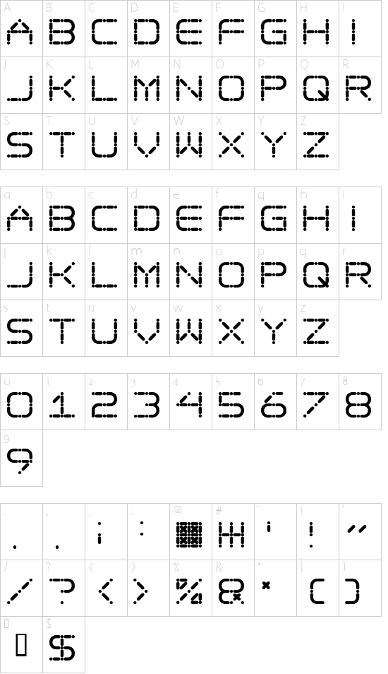 Ego trip Character Map