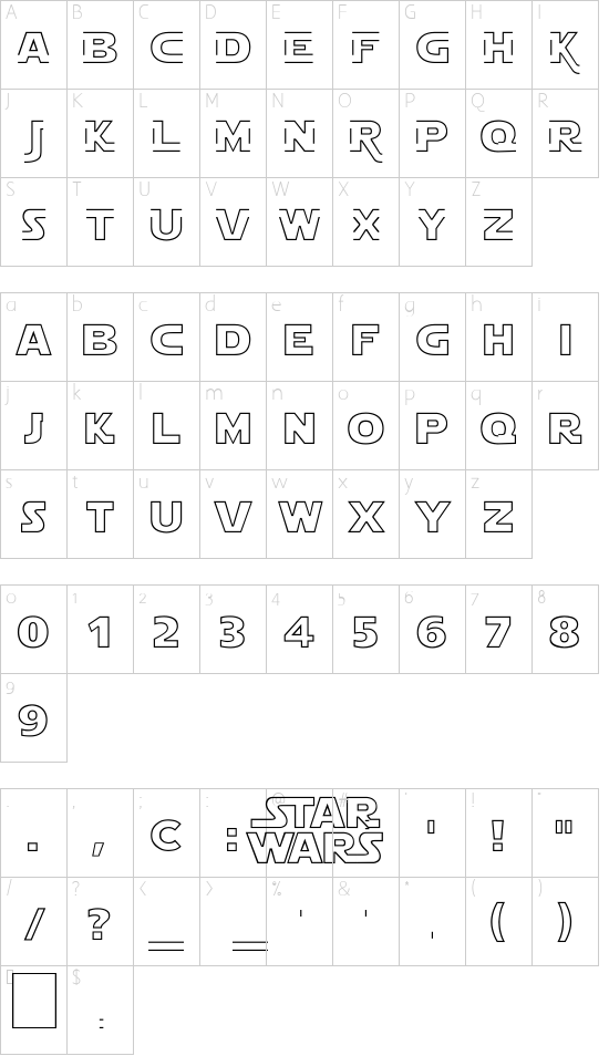 Star Jedi Hollow Character Map