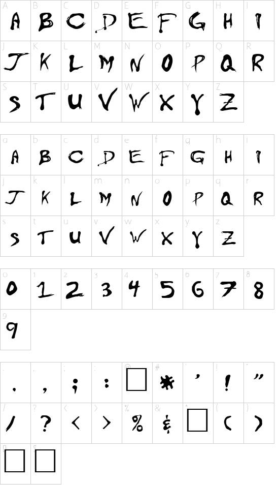 Floydian Character Map