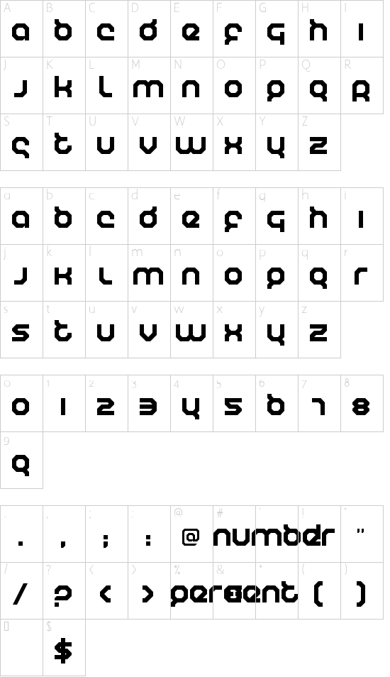 Humanoid Character Map
