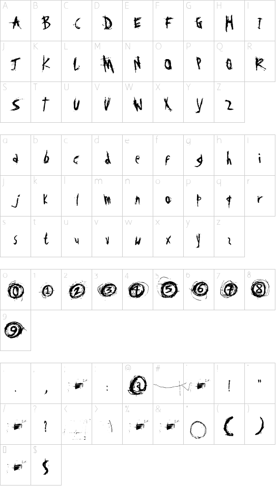 Disgusting Behavior Character Map