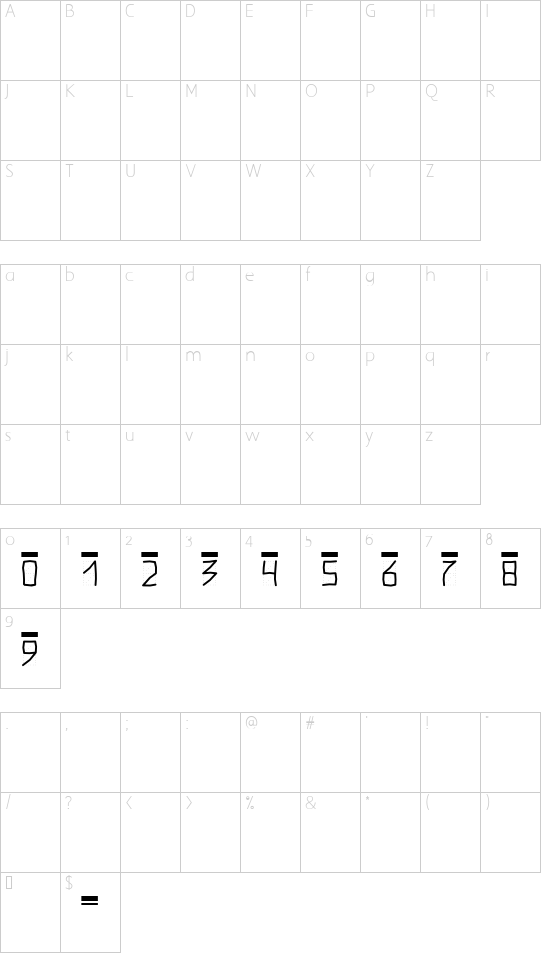 PostIndexHand2 Character Map