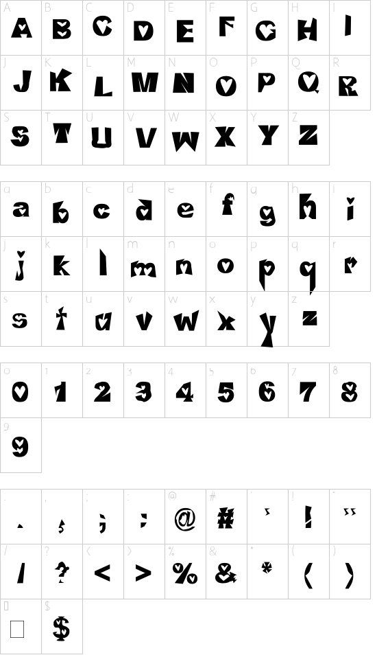 Heartless Valiumwhore Character Map