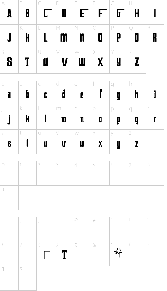 The GodFather Character Map
