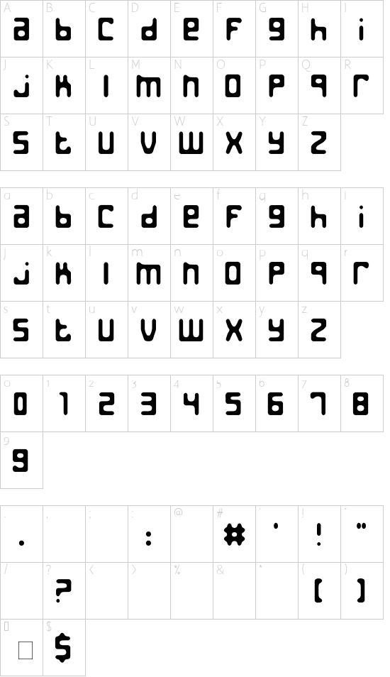 Jed the Humanoid Character Map