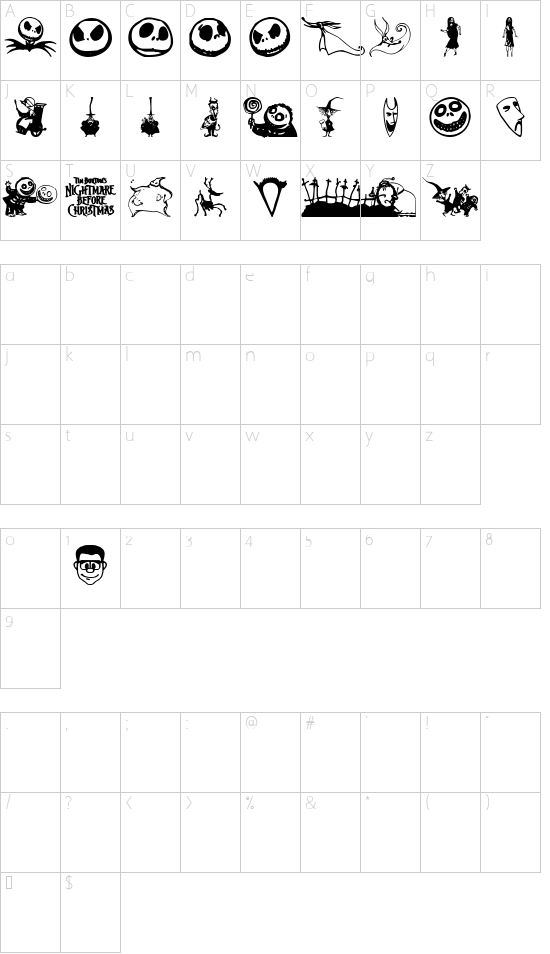 Skellingtonbats Character Map