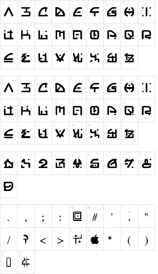 Orgy Character Map