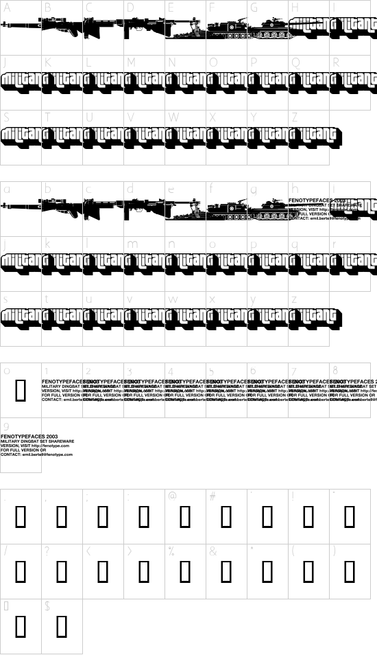 abc Character Map