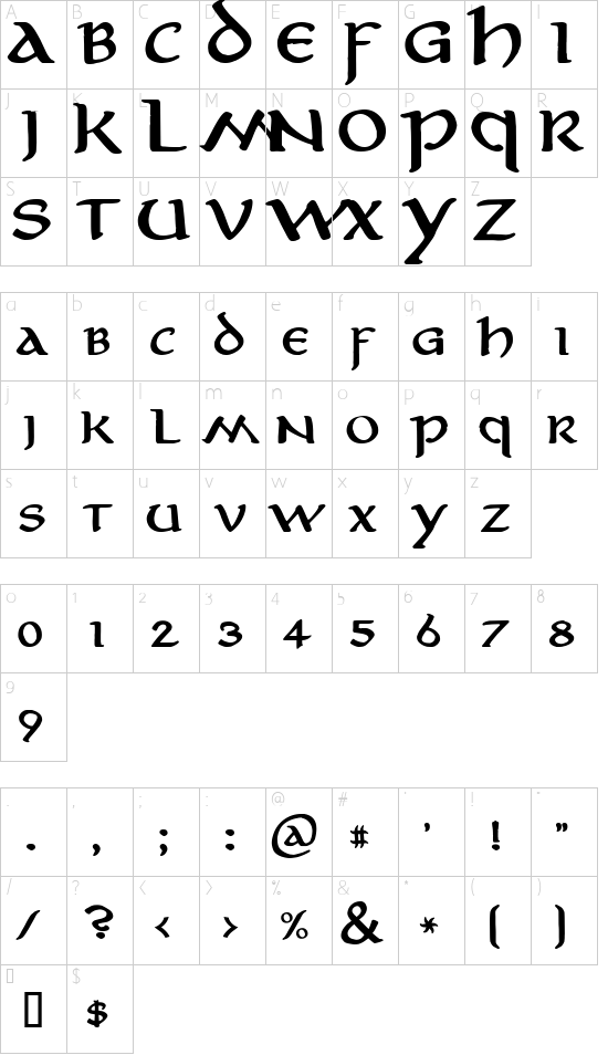 Aniron Character Map
