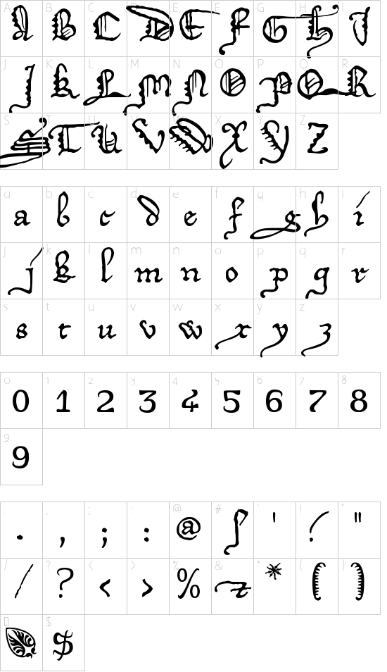 DeiGratia Character Map