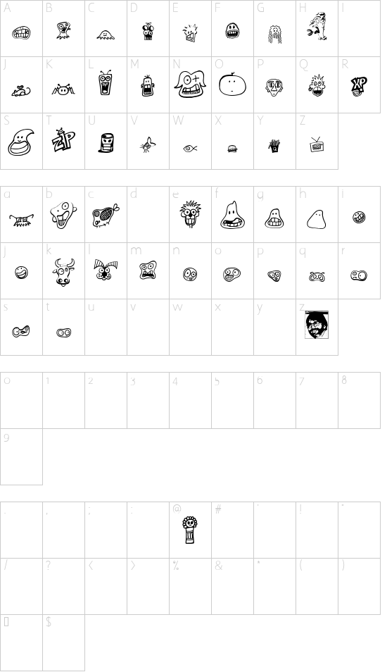 PHILBATS Character Map