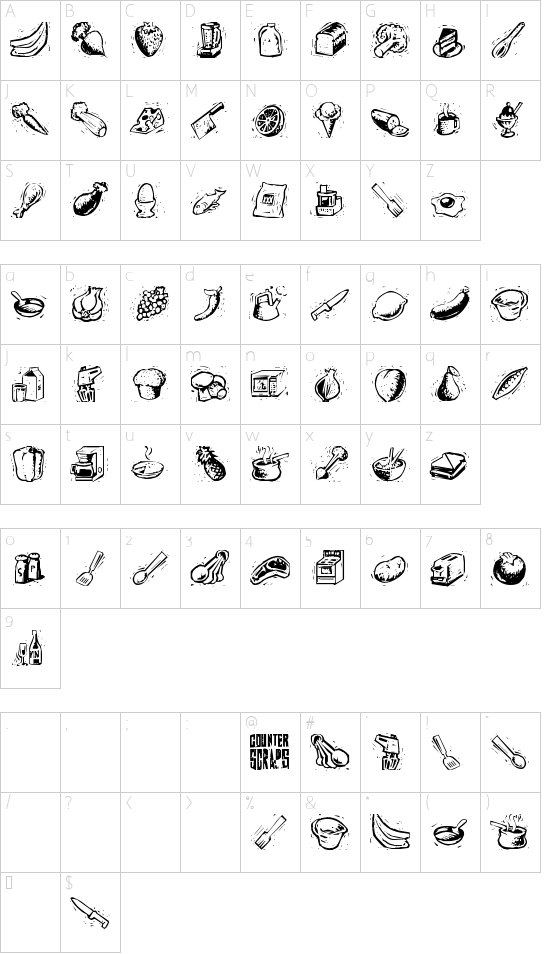 Counterscraps Character Map