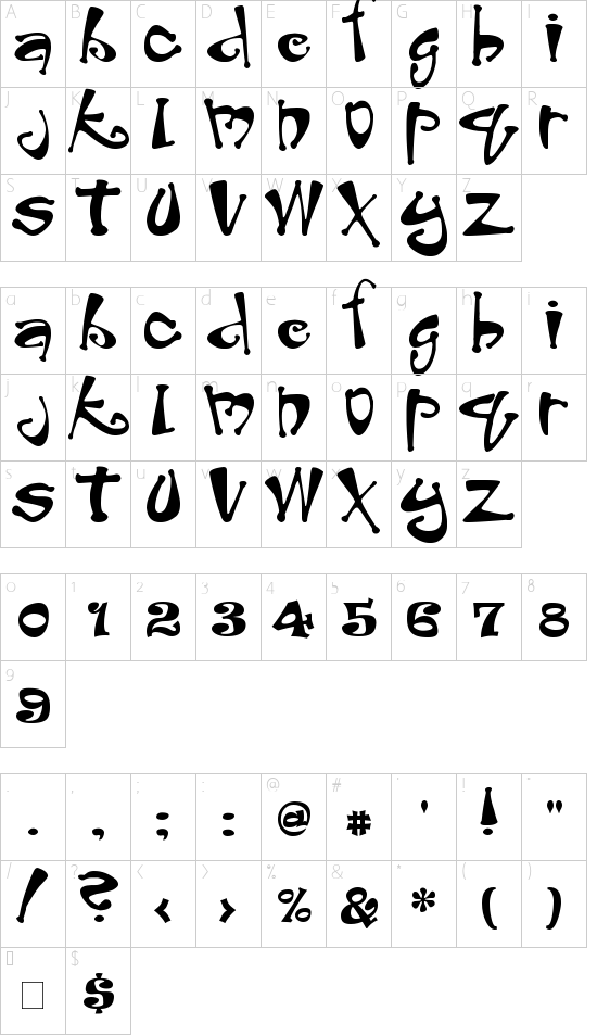 Peabody Character Map
