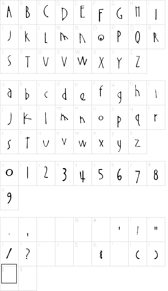The Buns Character Map