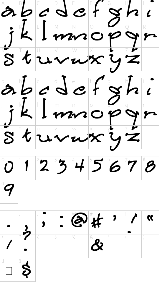 Milktop Girl Character Map
