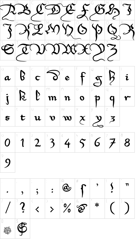 Xirwena Character Map