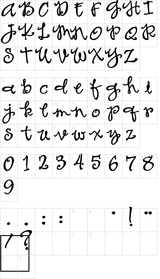 Ms to try a bon? Character Map
