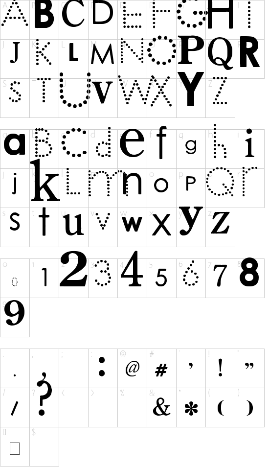 character map