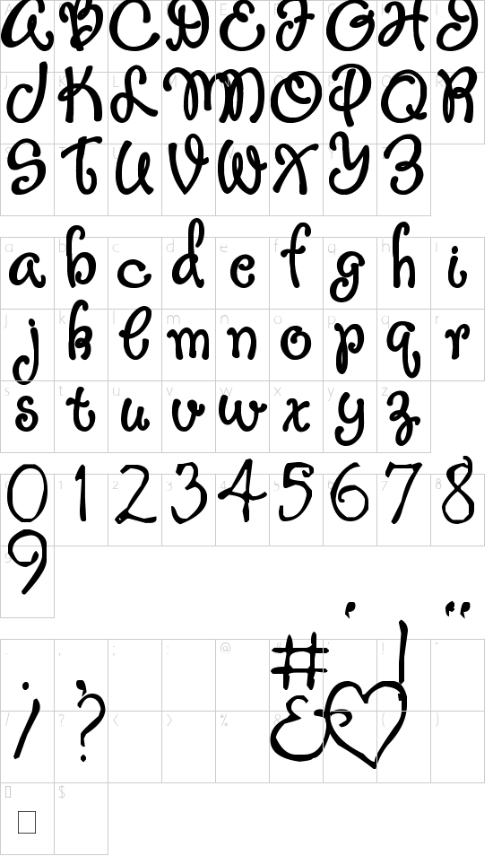 character map