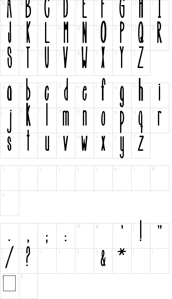 The Doorman Character Map