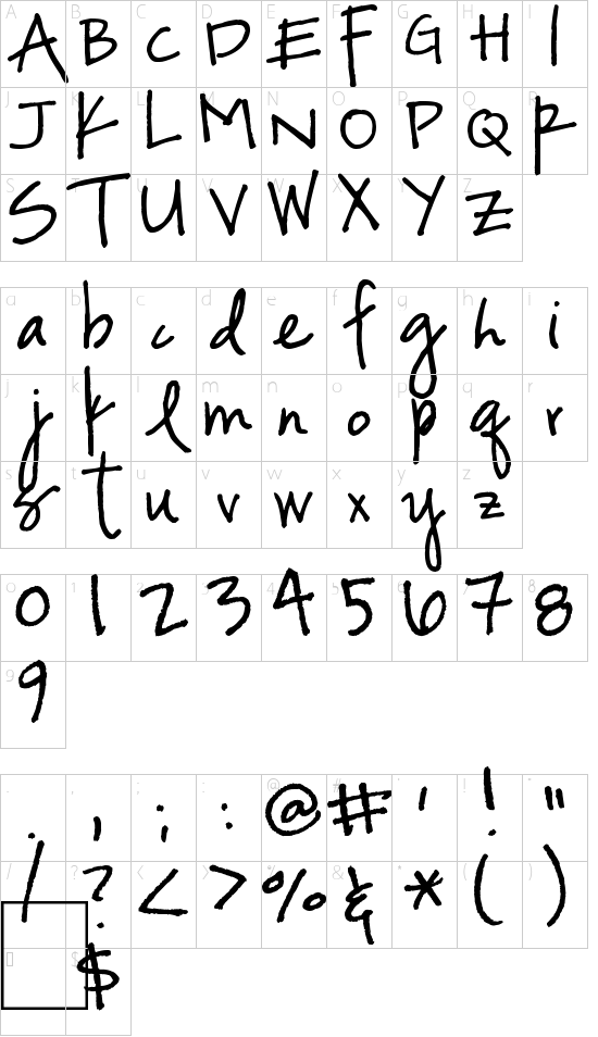 Vaguely Repulsive Character Map