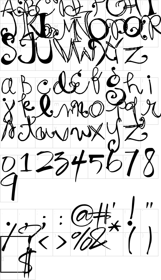 Wanda's Write Character Map