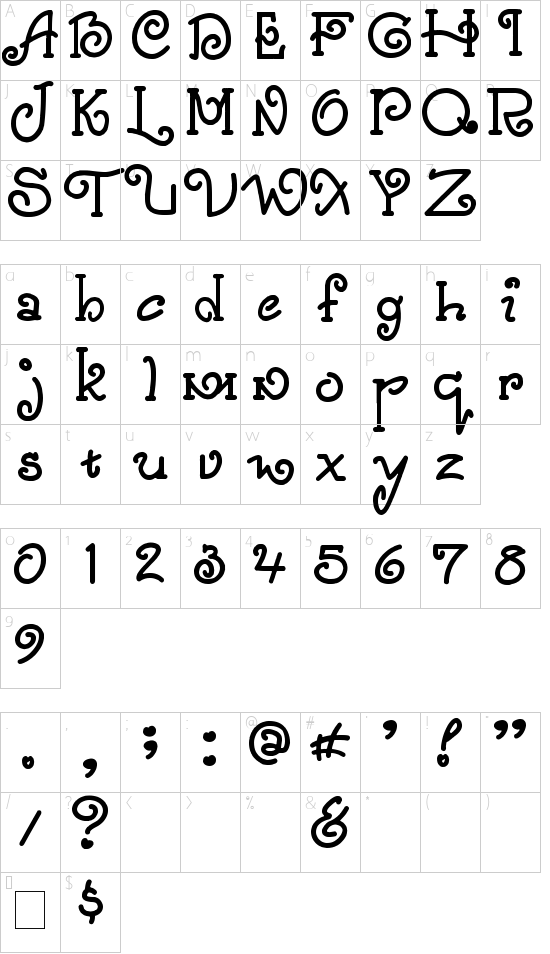 Only By Request Character Map