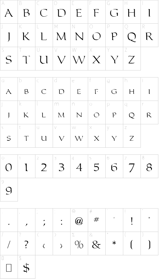 Carolus Character Map