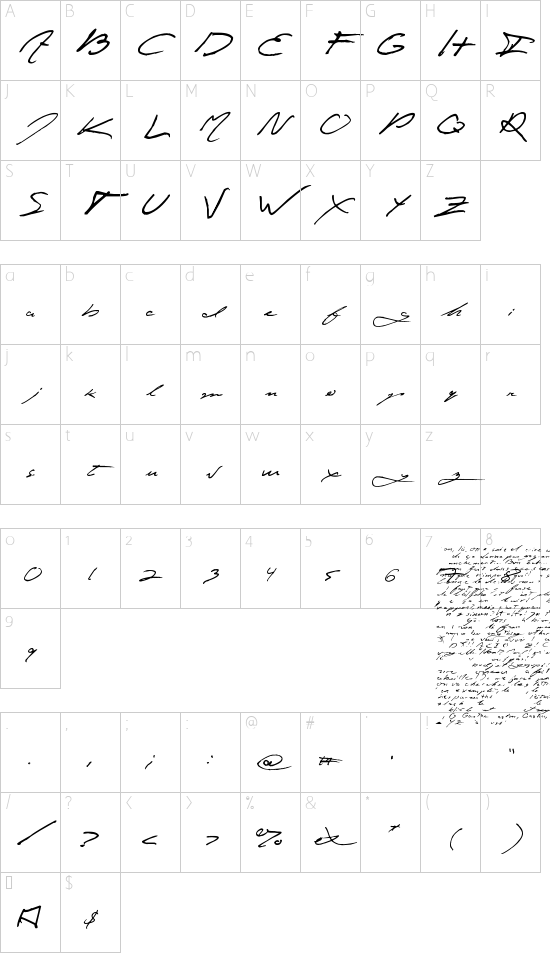 jey Character Map