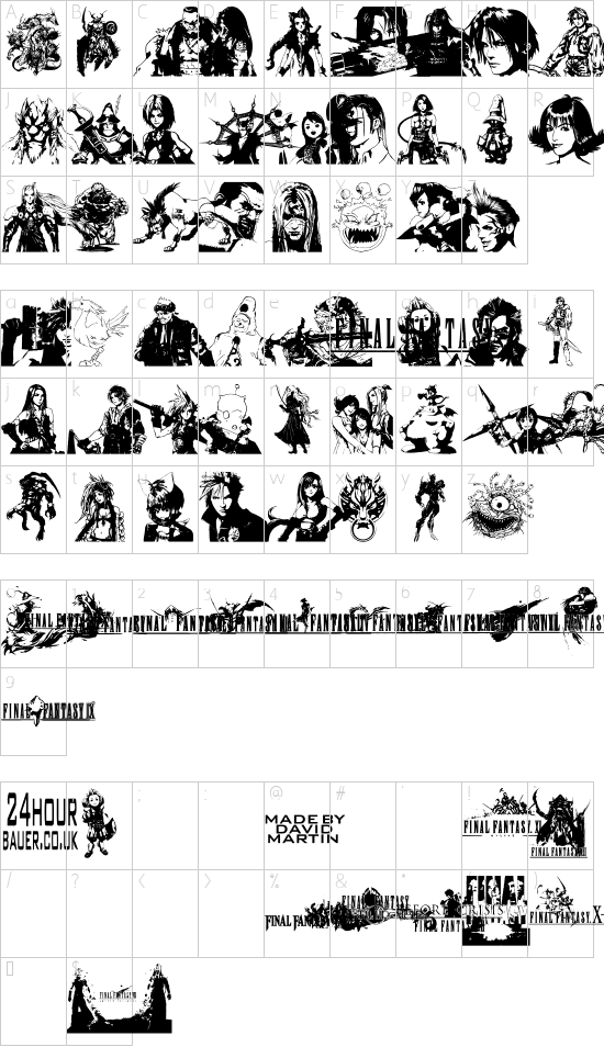 final fantasy elements Character Map