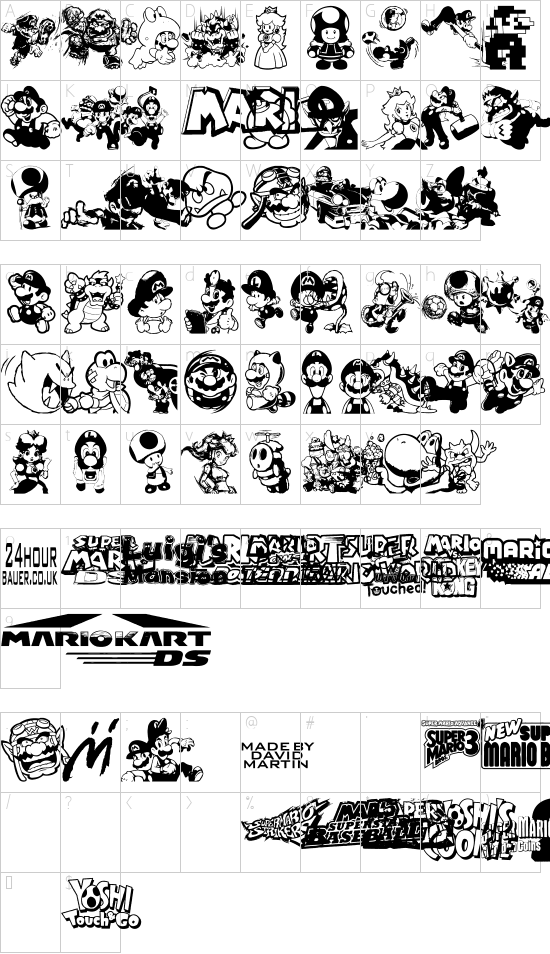 Mario and Luigi Character Map
