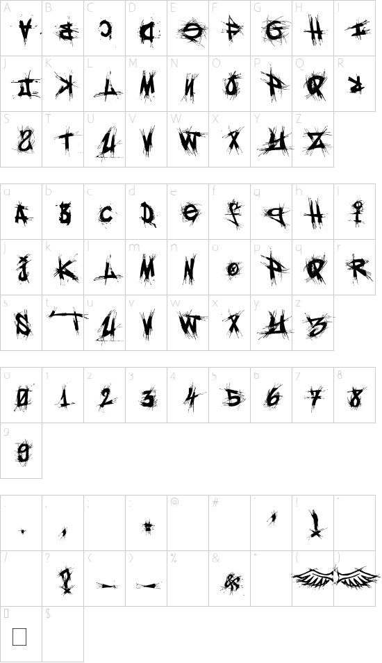 el&font gohtic! Character Map