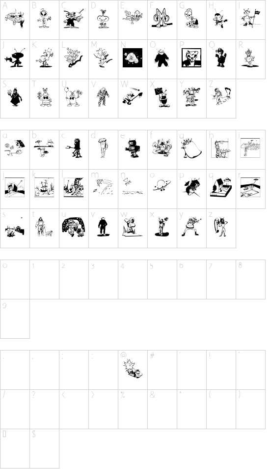 SpaceStationHokuspokus Character Map
