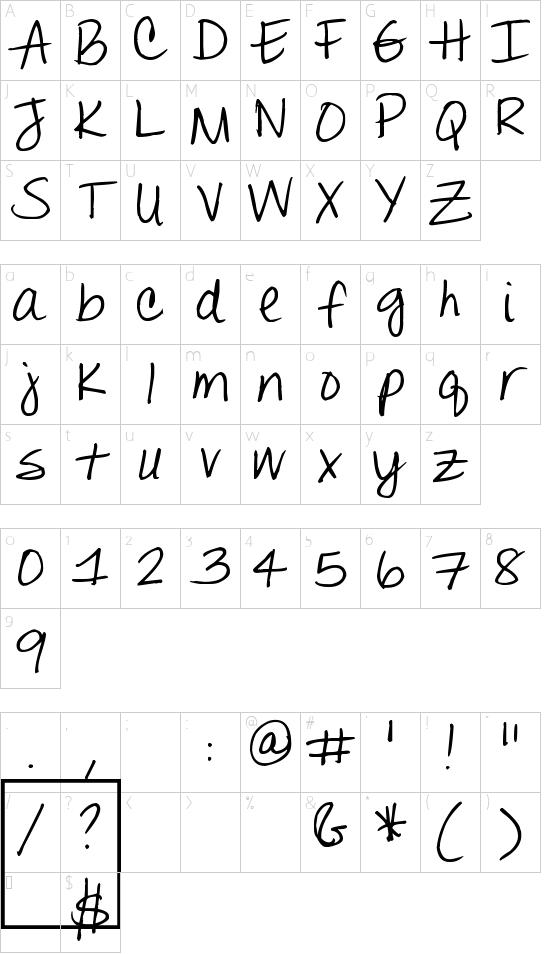 Pea Alesa Character Map