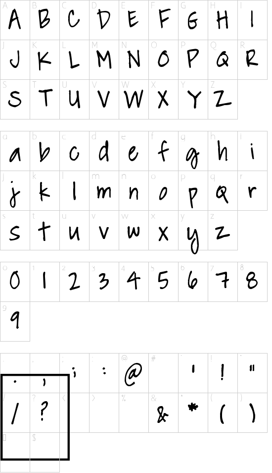 Pea Alisha Character Map