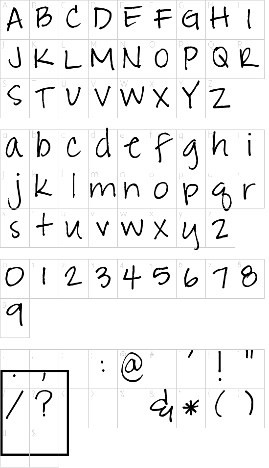 Pea Amy*Rica Character Map