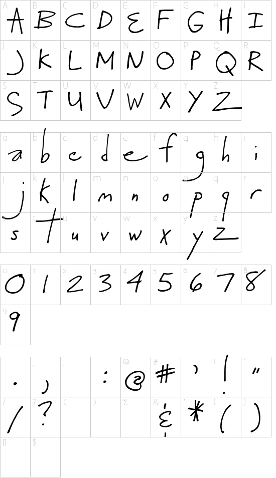 Pea Bethany Character Map