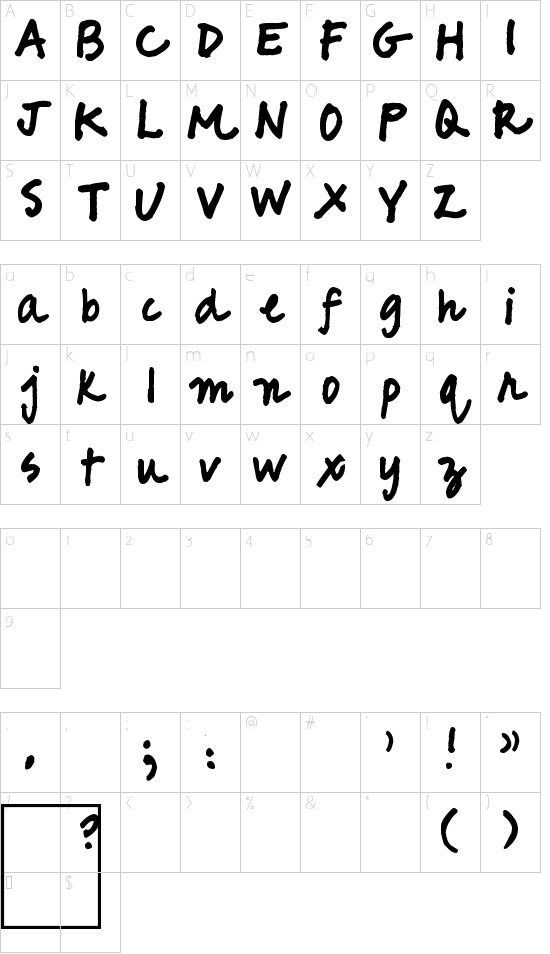 Pea Friend Character Map
