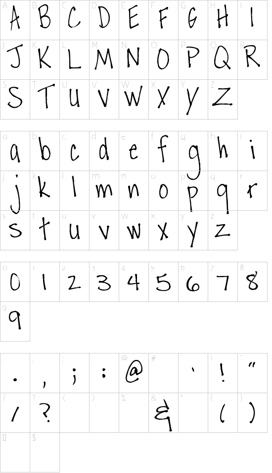Pea Johanna Character Map