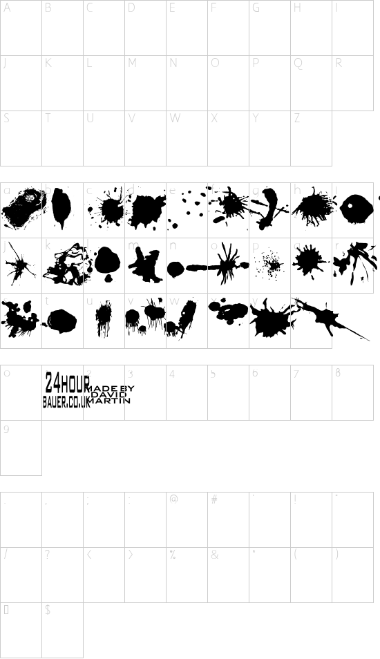 Split splat splodge Character Map