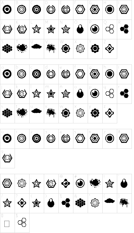 Dingbatz Formz DSG Character Map